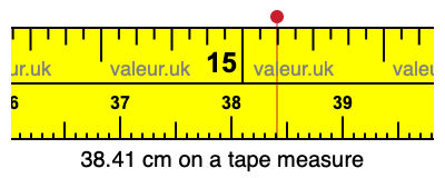 38.41 cm on a tape measure 38.41 centimeters on a tape measure