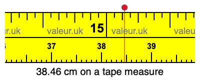 38.46 centimeters on a tape measure