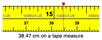 38.47 centimeters on a tape measure