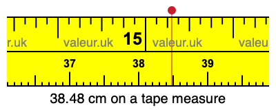 38.48 centimeters on a tape measure