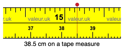 38.5 cm on a tape measure 38.5 centimeters on a tape measure