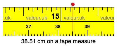 38.51 cm on a tape measure 38.51 centimeters on a tape measure