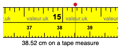 38.52 cm on a tape measure 38.52 centimeters on a tape measure