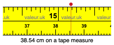 38.54 cm on a tape measure 38.54 centimeters on a tape measure