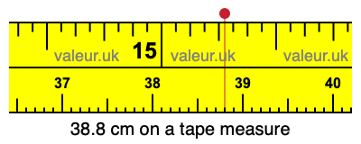 38.8 cm on a tape measure 38.8 centimeters on a tape measure