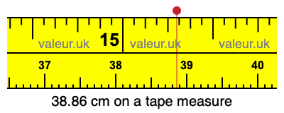 38.86 cm on a tape measure 38.86 centimeters on a tape measure