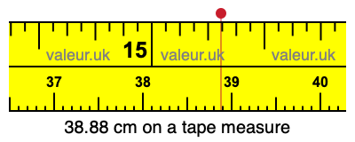 38.88 cm on a tape measure 38.88 centimeters on a tape measure