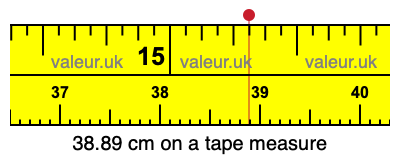 38.89 cm on a tape measure 38.89 centimeters on a tape measure