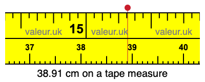 38.91 cm on a tape measure 38.91 centimeters on a tape measure