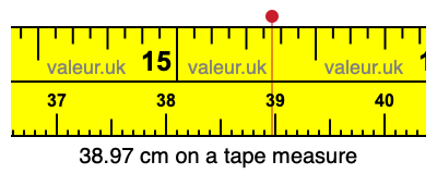 38.97 cm on a tape measure 38.97 centimeters on a tape measure