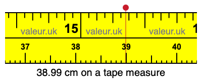 38.99 cm on a tape measure 38.99 centimeters on a tape measure