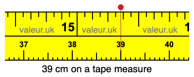 39 cm on a tape measure 39 centimeters on a tape measure