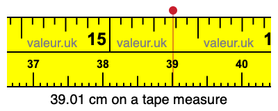 39.01 cm on a tape measure 39.01 centimeters on a tape measure