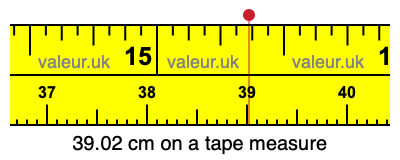 39.02 cm on a tape measure 39.02 centimeters on a tape measure