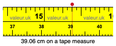 39.06 cm on a tape measure 39.06 centimeters on a tape measure