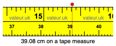 39.08 cm on a tape measure 39.08 centimeters on a tape measure