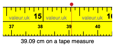 39.09 cm on a tape measure 39.09 centimeters on a tape measure