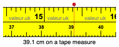 39.1 cm on a tape measure 39.1 centimeters on a tape measure