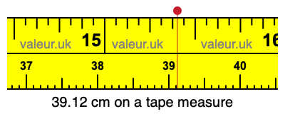 39.12 cm on a tape measure 39.12 centimeters on a tape measure