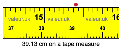 39.13 cm on a tape measure 39.13 centimeters on a tape measure