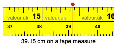 39.15 cm on a tape measure 39.15 centimeters on a tape measure