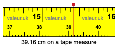 39.16 cm on a tape measure 39.16 centimeters on a tape measure