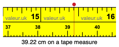39.22 cm on a tape measure 39.22 centimeters on a tape measure