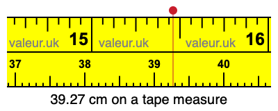 39.27 cm on a tape measure 39.27 centimeters on a tape measure