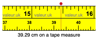 39.29 cm on a tape measure 39.29 centimeters on a tape measure