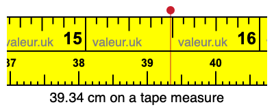 39.34 cm on a tape measure 39.34 centimeters on a tape measure