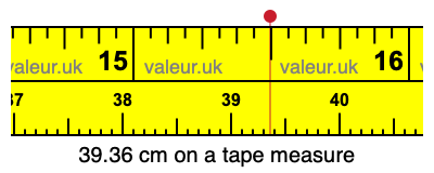 39.36 cm on a tape measure 39.36 centimeters on a tape measure