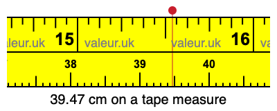 39.47 cm on a tape measure 39.47 centimeters on a tape measure