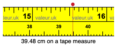 39.48 cm on a tape measure 39.48 centimeters on a tape measure