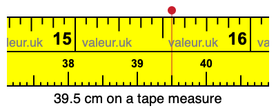 39.5 cm on a tape measure 39.5 centimeters on a tape measure