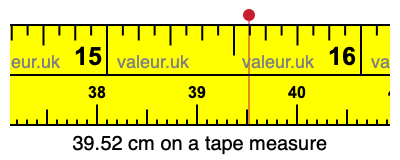 39.52 cm on a tape measure 39.52 centimeters on a tape measure