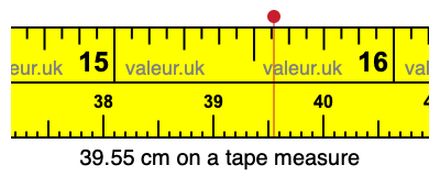 39.55 cm on a tape measure 39.55 centimeters on a tape measure