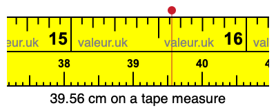 39.56 cm on a tape measure 39.56 centimeters on a tape measure