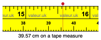 39.57 cm on a tape measure 39.57 centimeters on a tape measure