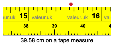 39.58 cm on a tape measure 39.58 centimeters on a tape measure
