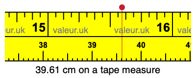 39.61 cm on a tape measure 39.61 centimeters on a tape measure