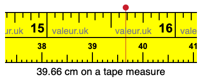39.66 cm on a tape measure 39.66 centimeters on a tape measure