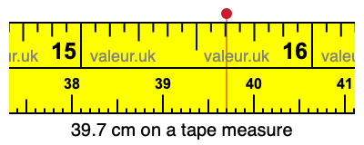 39.7 cm on a tape measure 39.7 centimeters on a tape measure