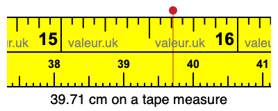 39.71 cm on a tape measure 39.71 centimeters on a tape measure