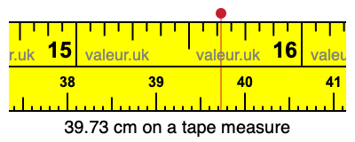 39.73 cm on a tape measure 39.73 centimeters on a tape measure