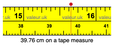 39.76 cm on a tape measure 39.76 centimeters on a tape measure