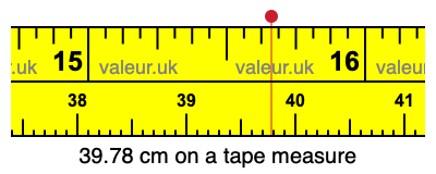 39.78 cm on a tape measure 39.78 centimeters on a tape measure