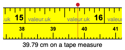 39.79 cm on a tape measure 39.79 centimeters on a tape measure