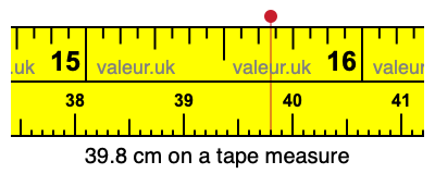 39.8 cm on a tape measure 39.8 centimeters on a tape measure