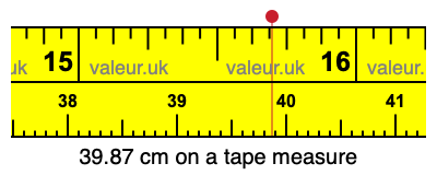 39.87 cm on a tape measure 39.87 centimeters on a tape measure
