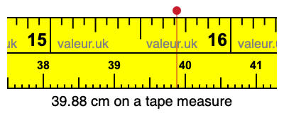 39.88 cm on a tape measure 39.88 centimeters on a tape measure